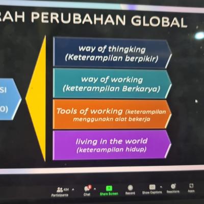 Seminar Nasional, Maret  2023